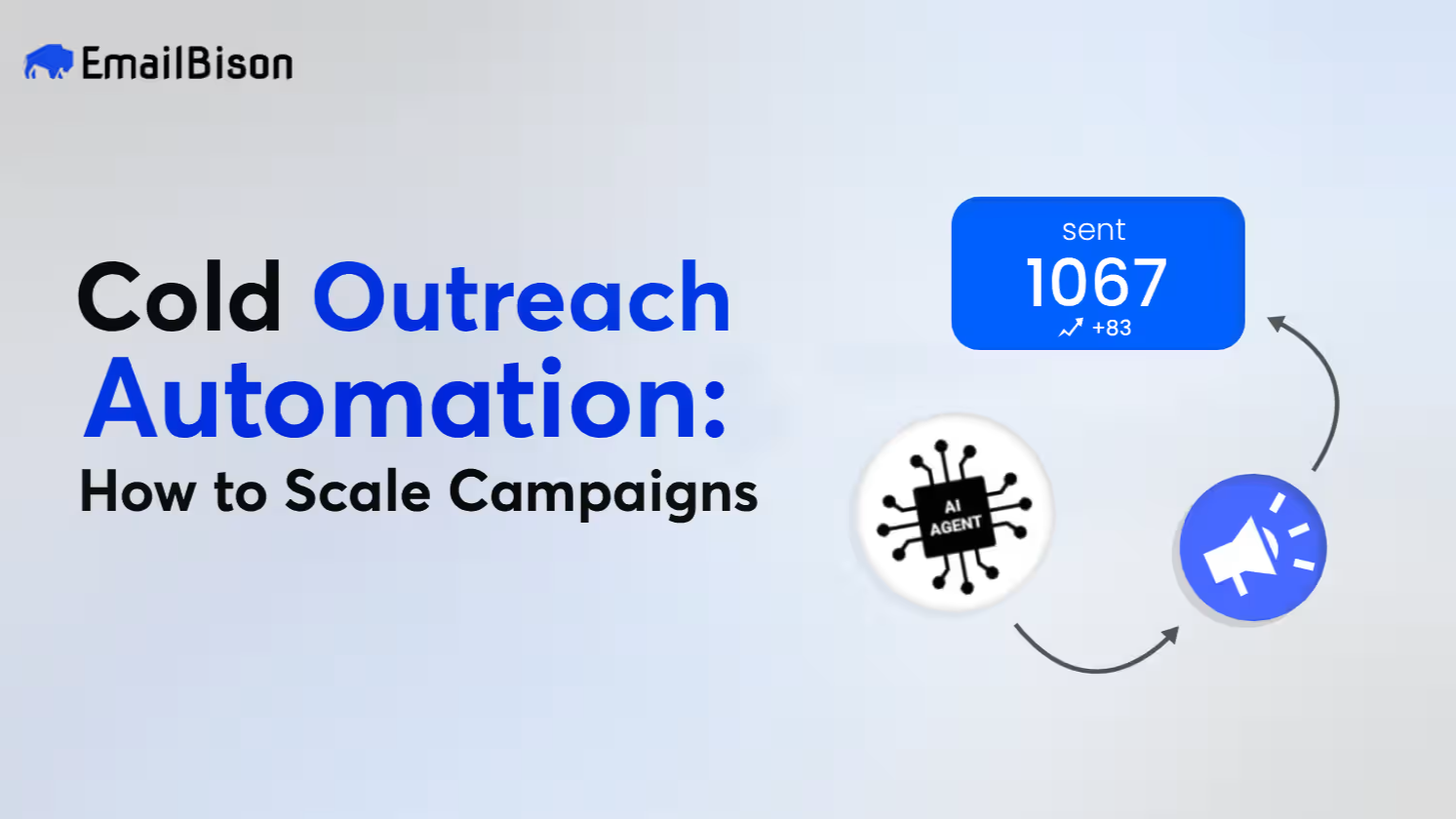 Cold Outreach Automation: How to Scale Campaigns