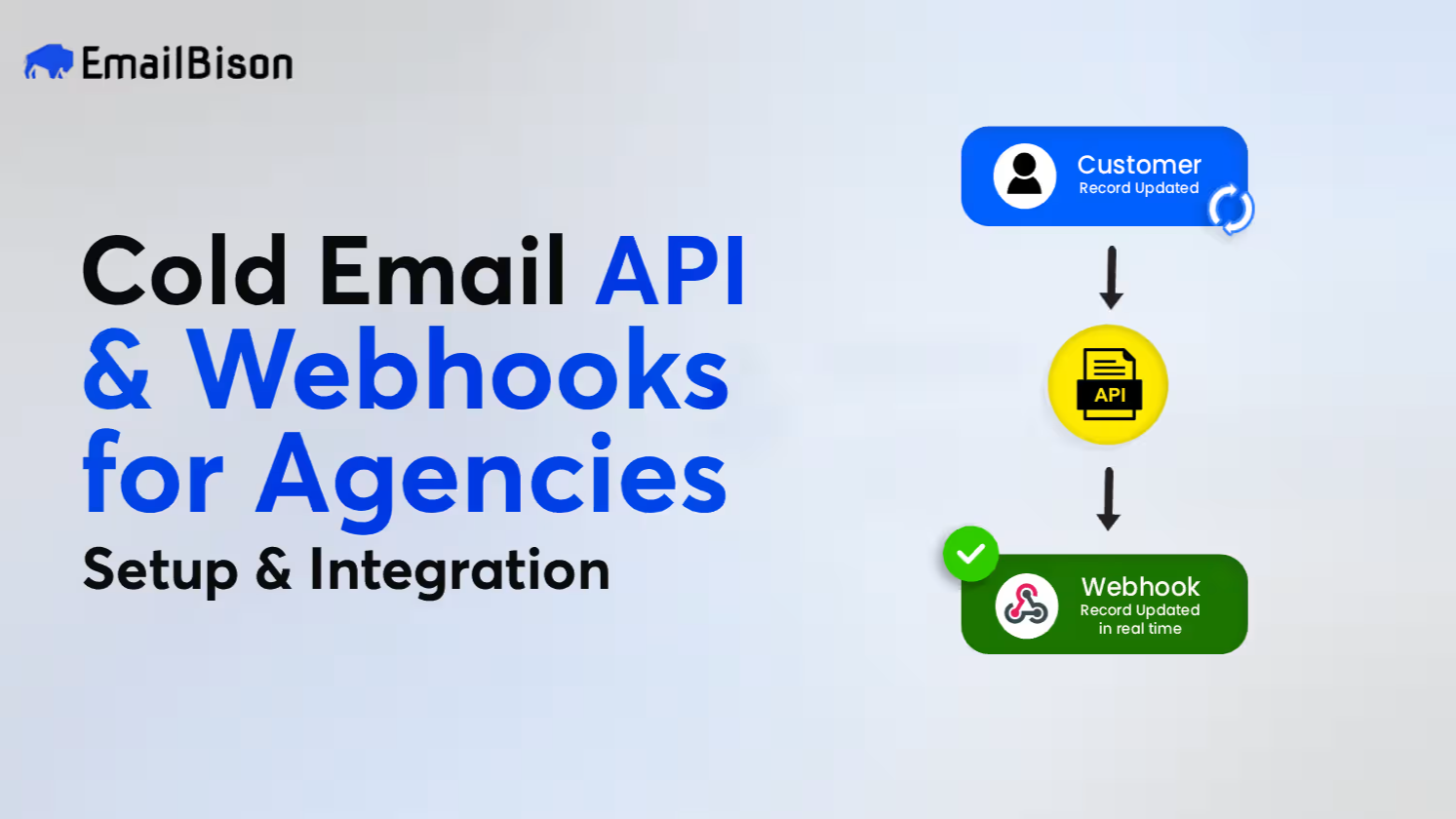 Cold Email API & Webhooks: Setup & Integration